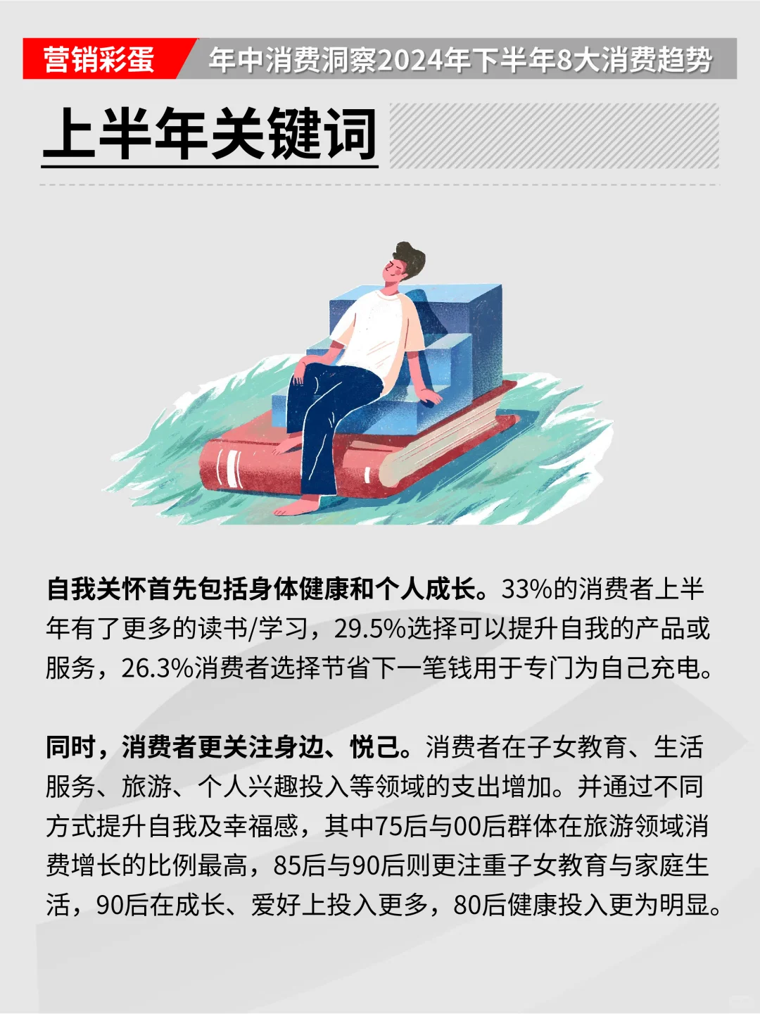 年中消费洞察2024年下半年8大消费趋势