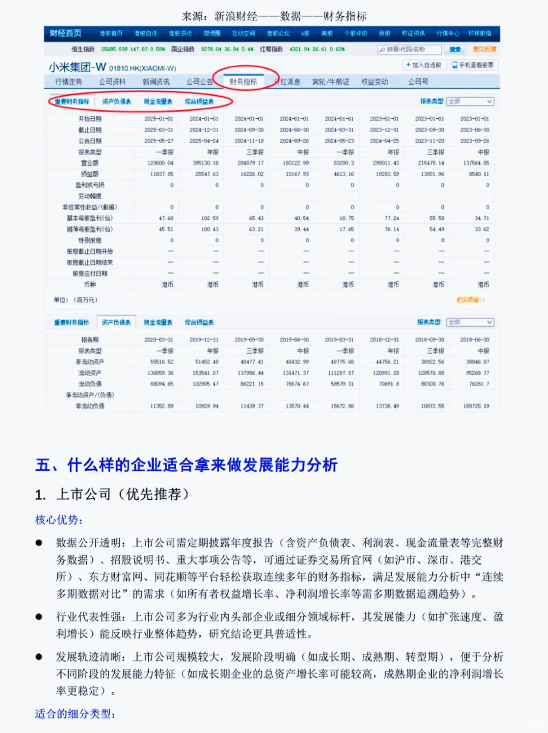 财务管理宝子3-5分钟看懂企业的发展能力分