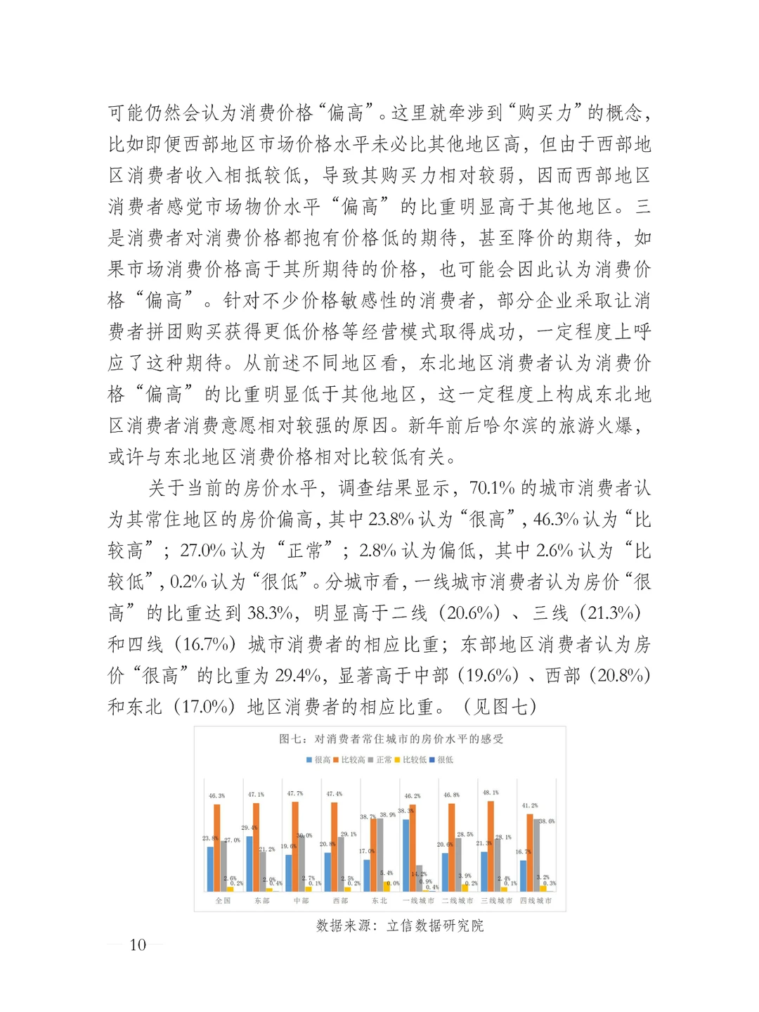 中国消费者消费意愿调查报告