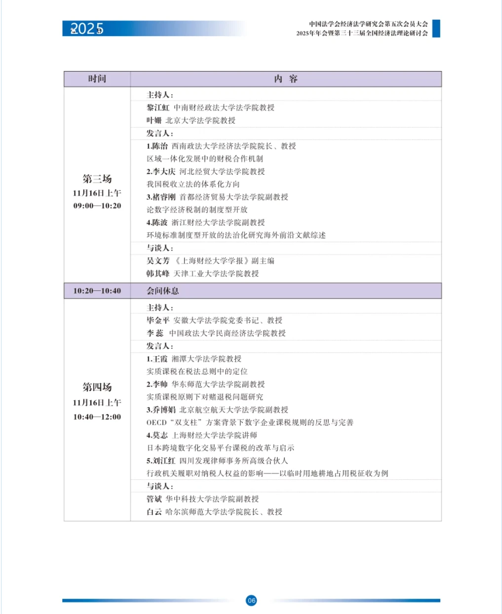 【法学论文写作参考】经济法前沿选题