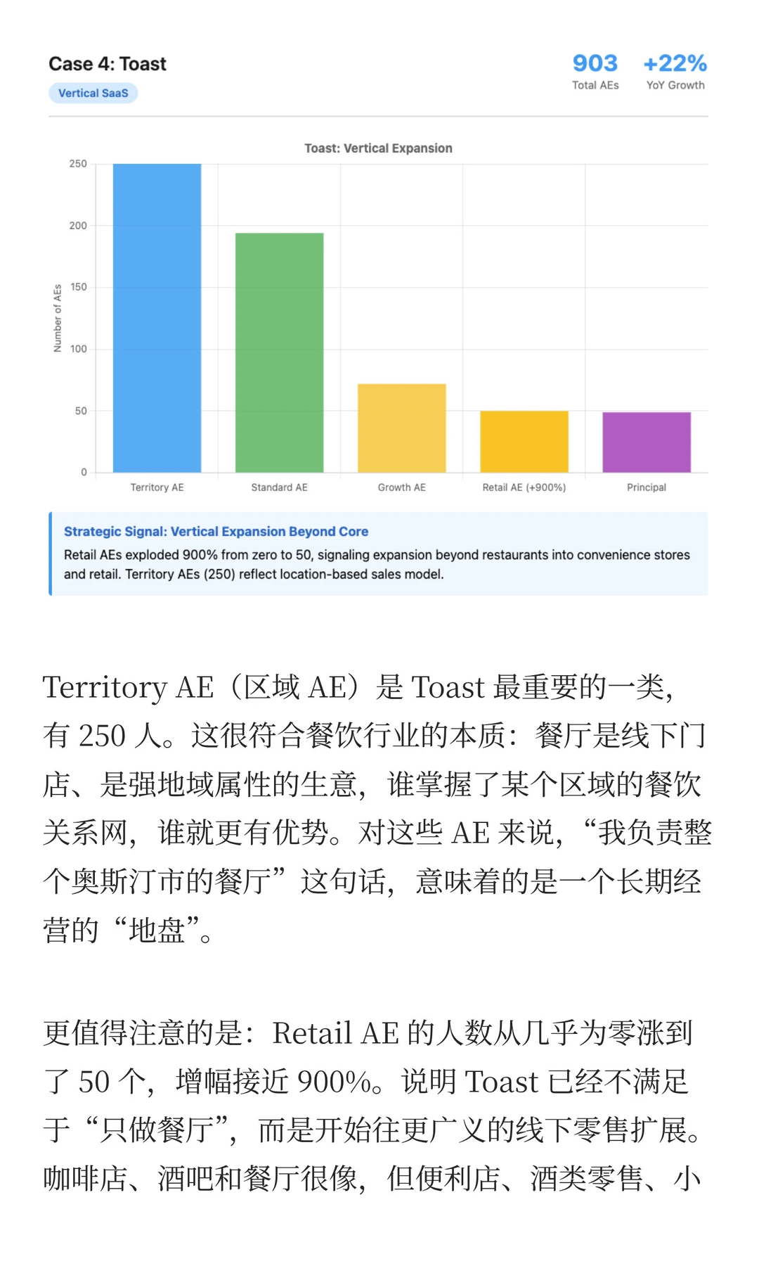 从AE招聘,看懂公司增长方向