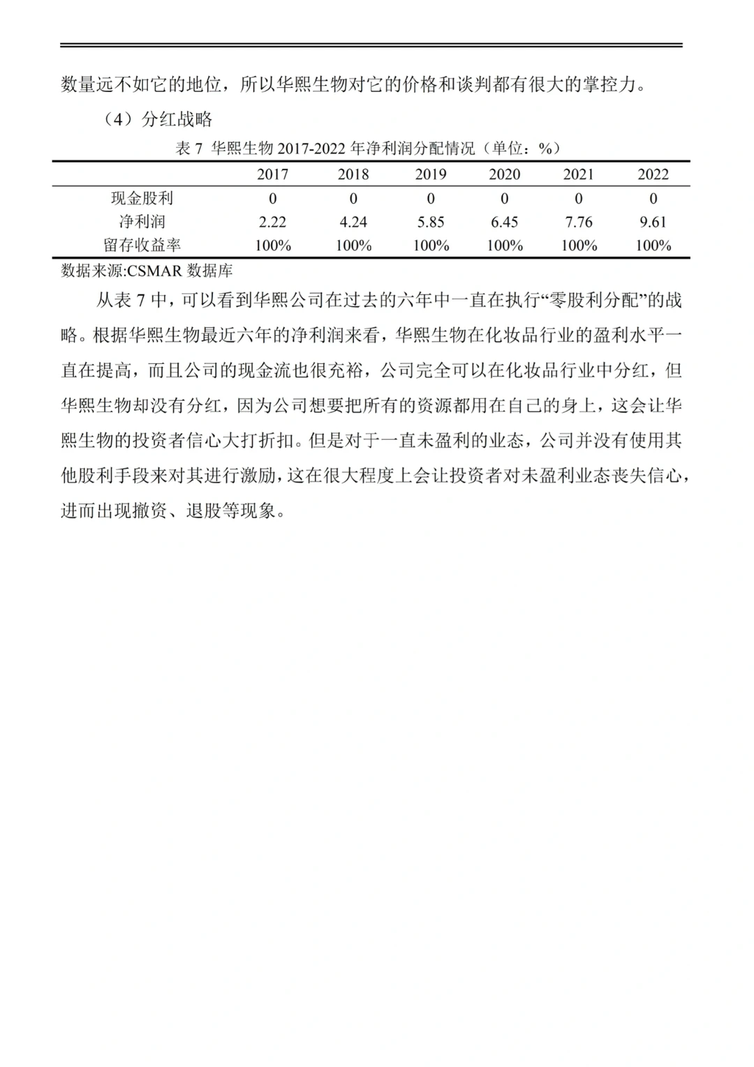 企业财务战略分析--以华熙生物为例