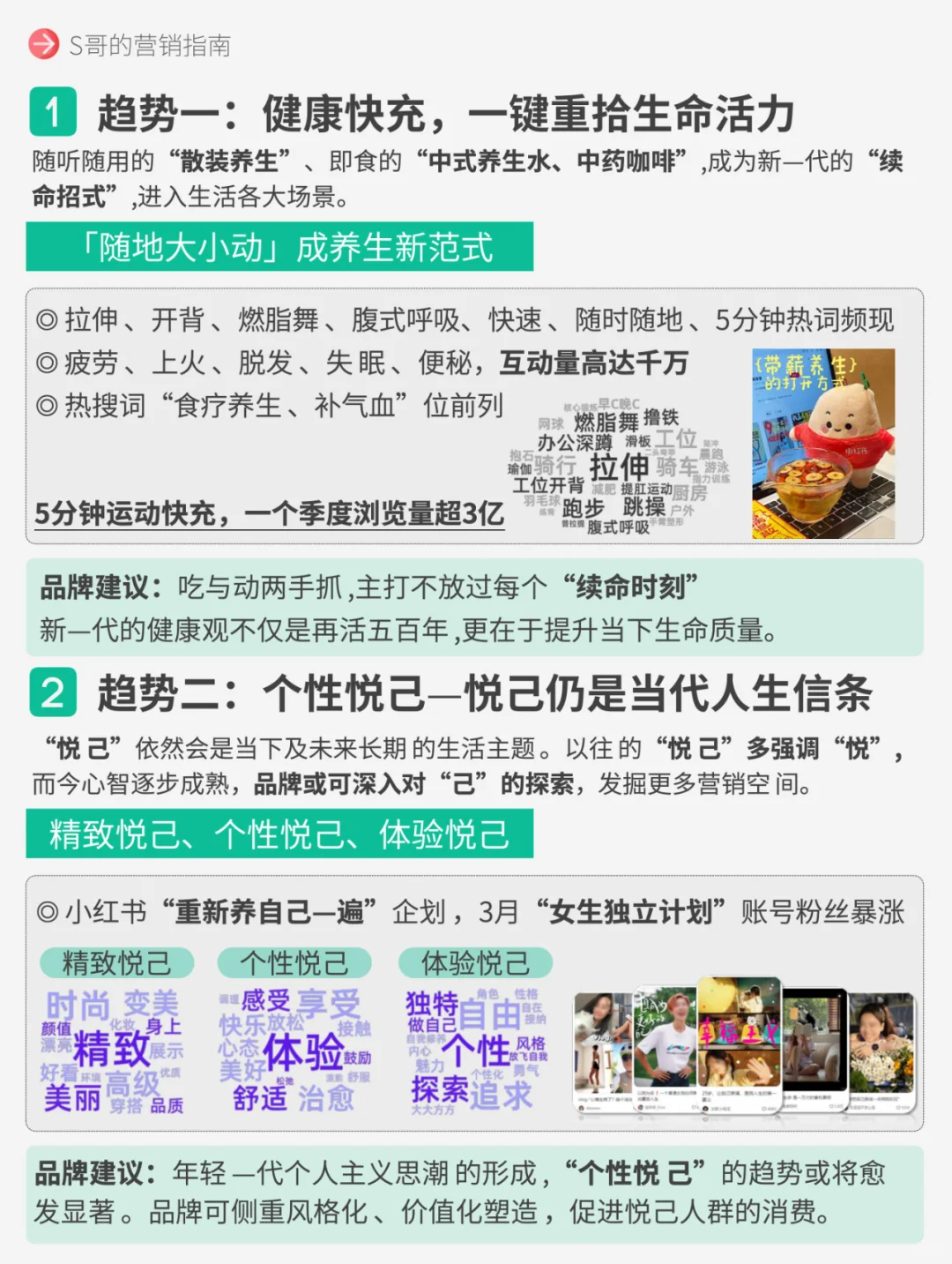 必看，2024小红书十大生活趋势！