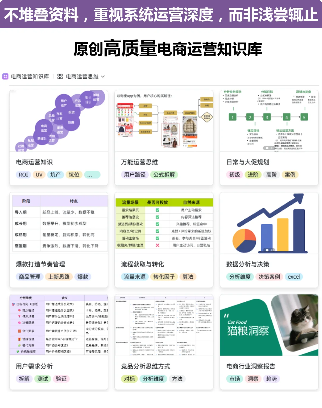 真正有经验的电商人，都靠生命周期规划爆品