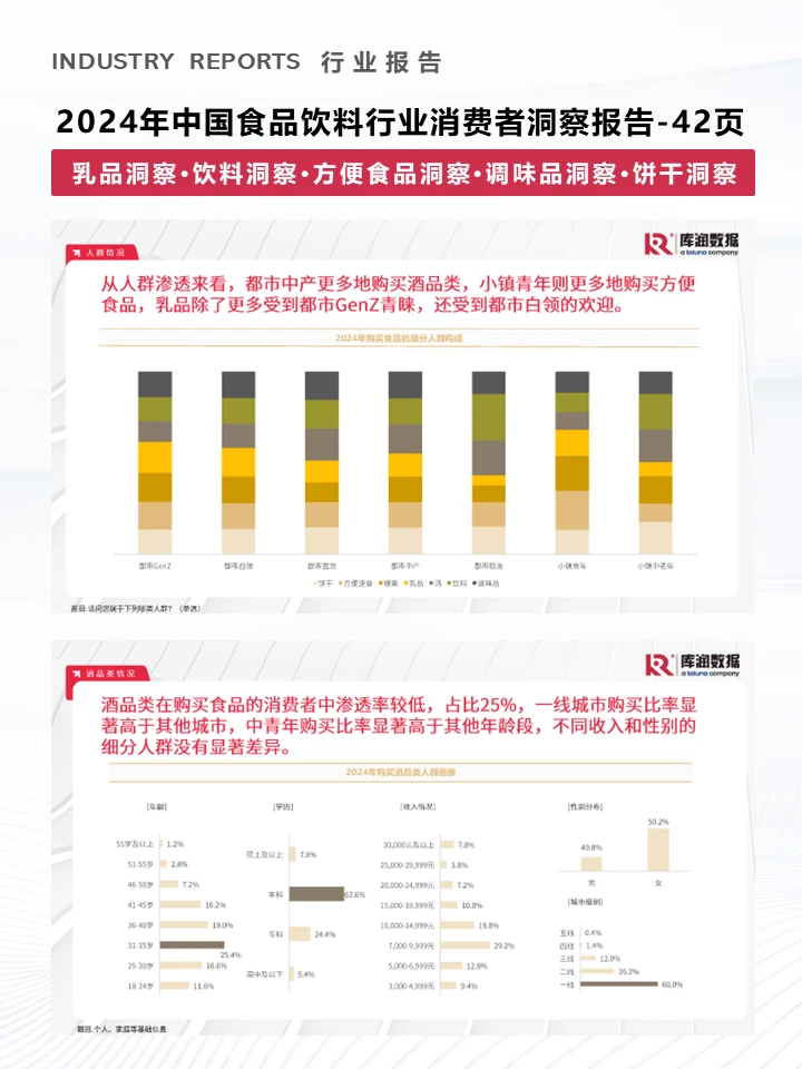 一篇报告洞察2024食品饮料行业消费者趋势