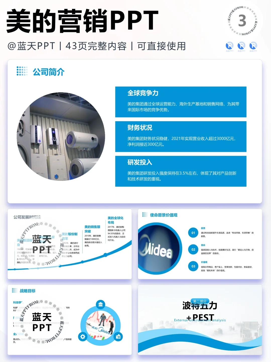 【170】美的集团-品牌简介市场营销策略PPT