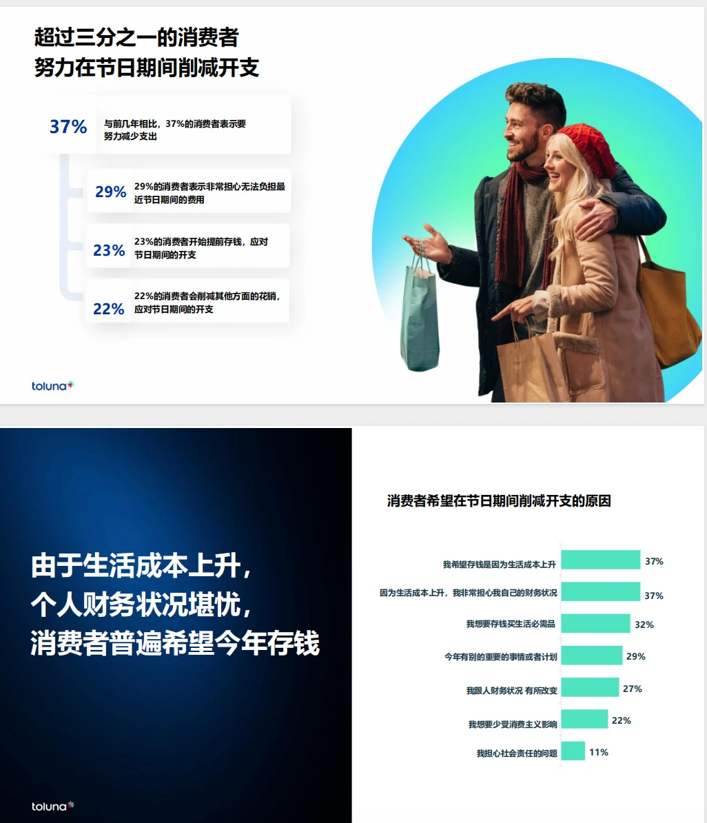 《2024年全球消费者洞察晴雨表:新浪潮2024》