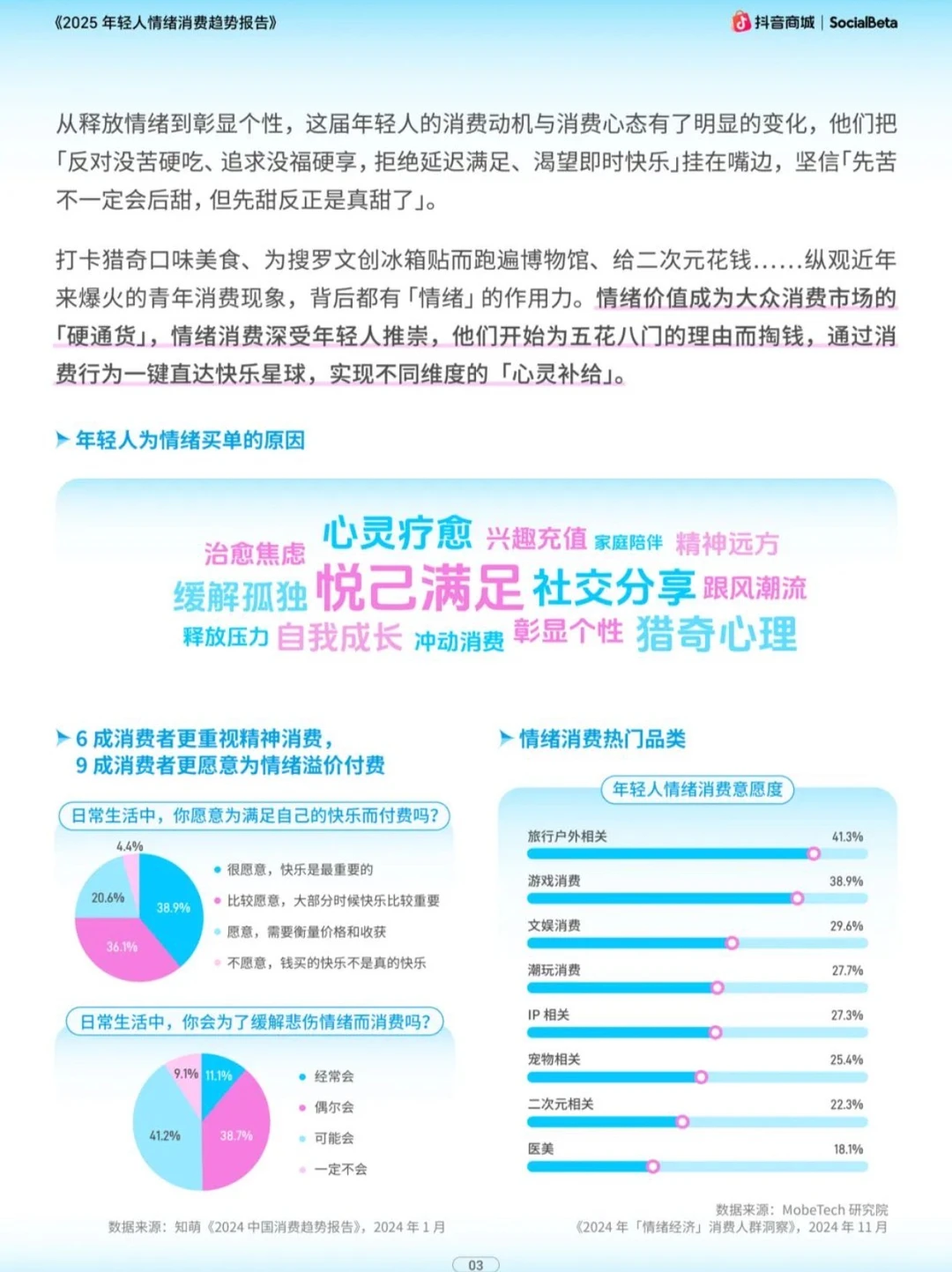 2025 年轻人情绪消费趋势报告（上）