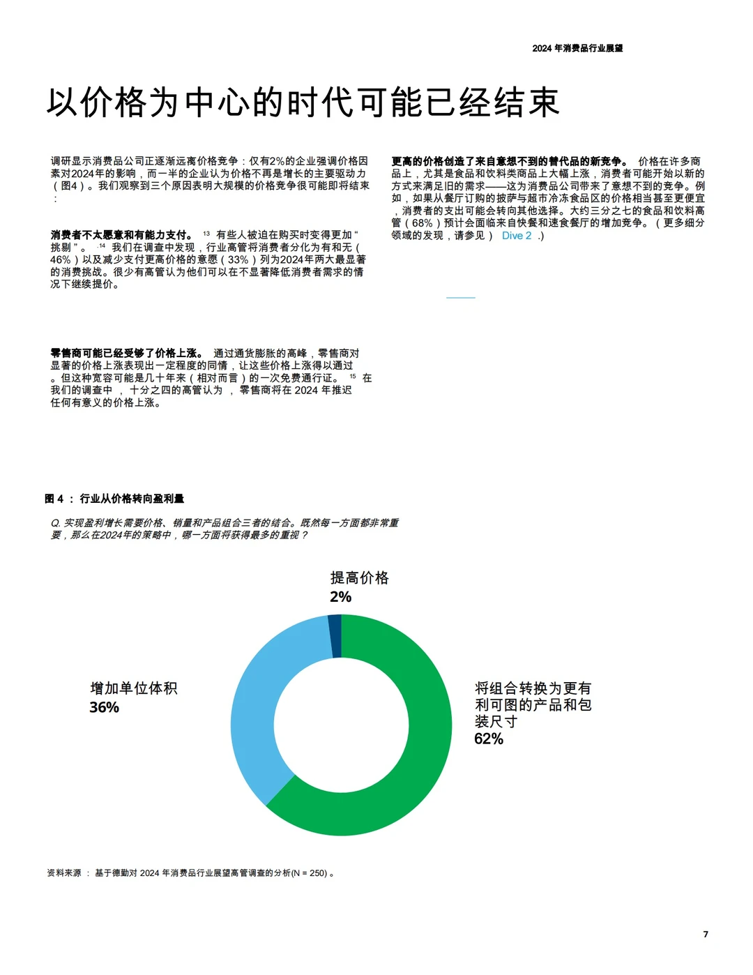2024年消费品行业展望