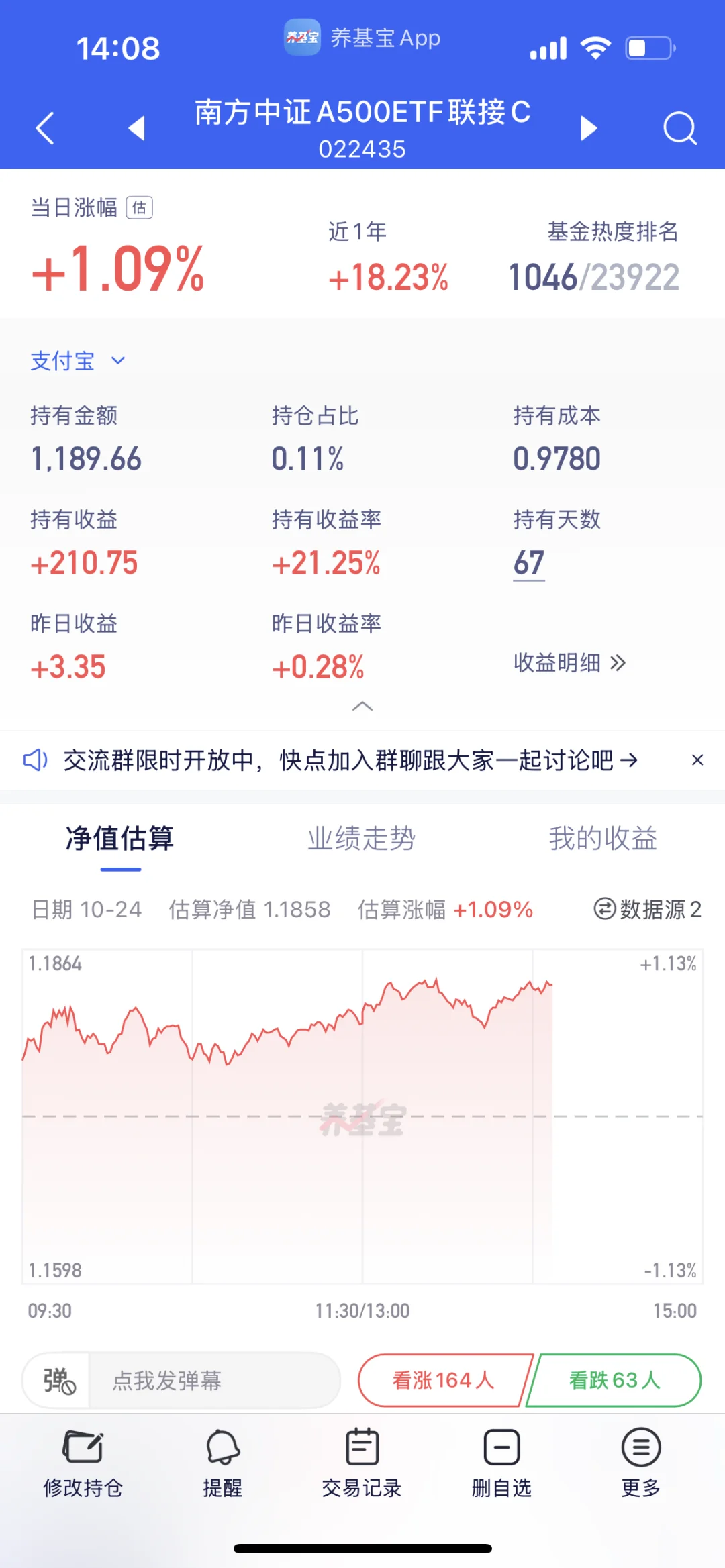 大盘已破新高,是走还是留?