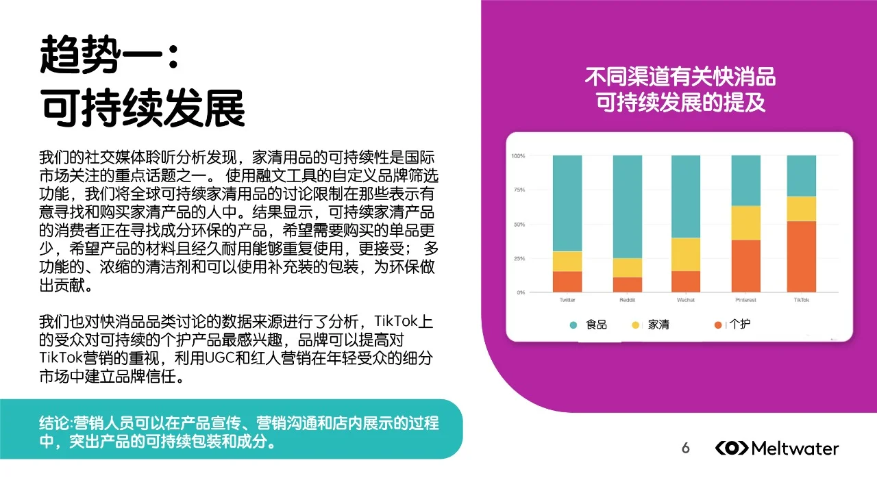 快消品热门话题、受众洞察与消费趋势?