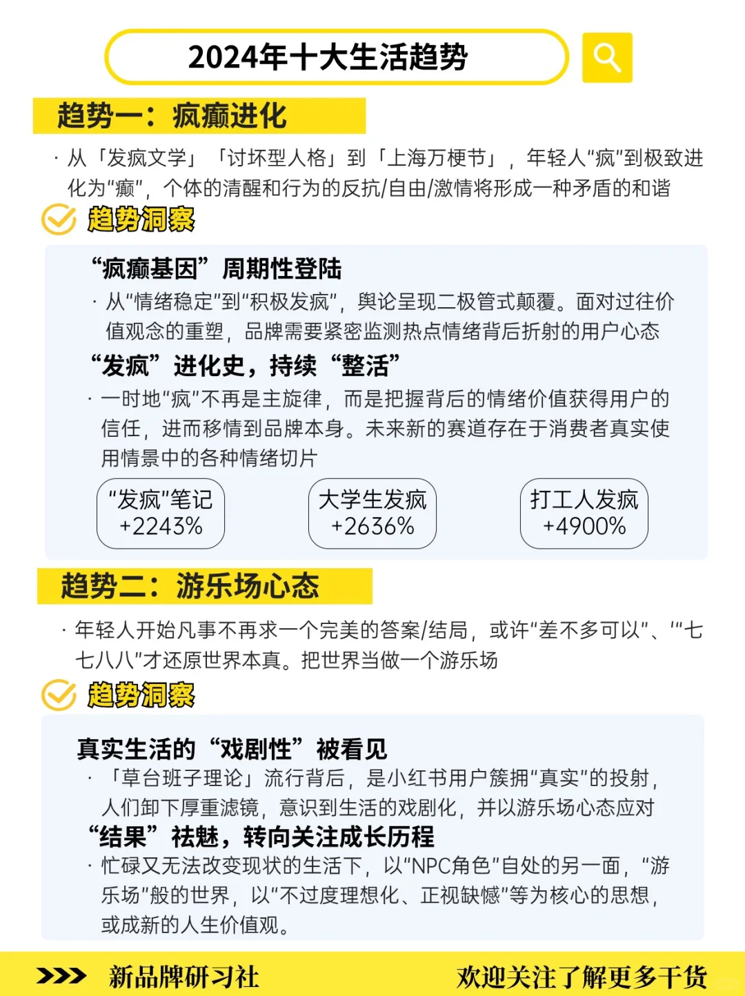 盘点年轻人消费偏好‼️2024十大生活趋势洞察