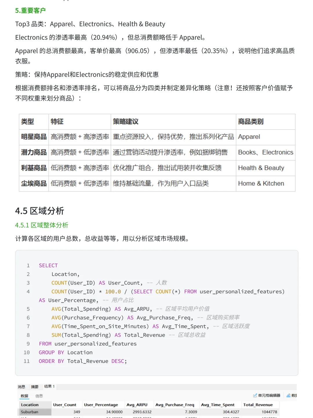 项目拆解：基于RFM抖音电商多维度数据分析