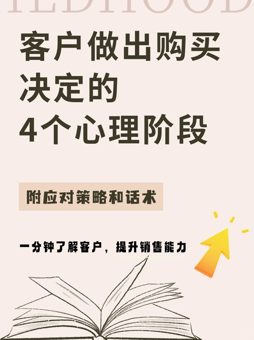 你需要知道的客户购买心理!