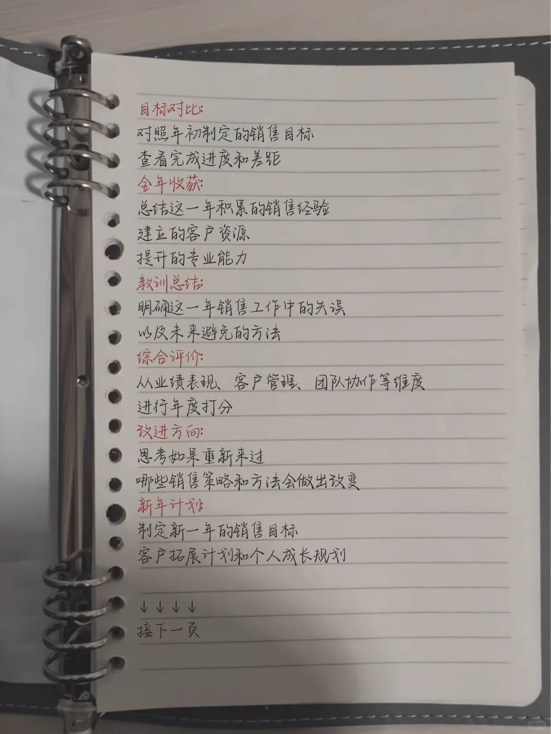 销冠工作复盘与笔记方法全攻略，加速成长