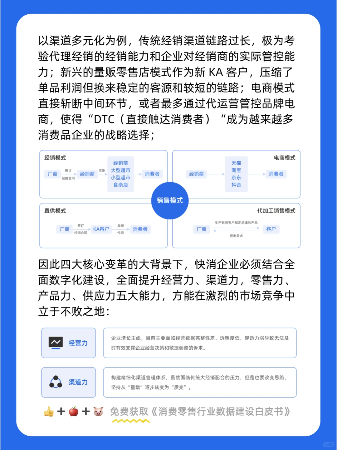 快消行业变革|商业智能BI给出这三大策略