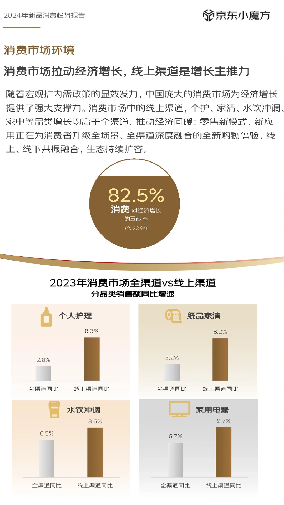 48页报告|2024年新品消费趋势报告