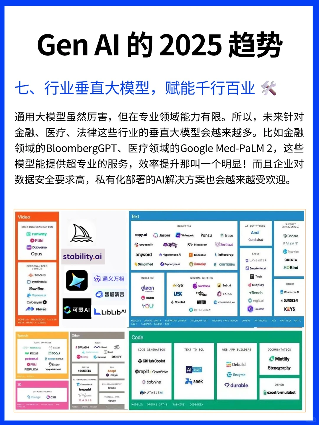 2025 年 AI 趋势大揭秘
