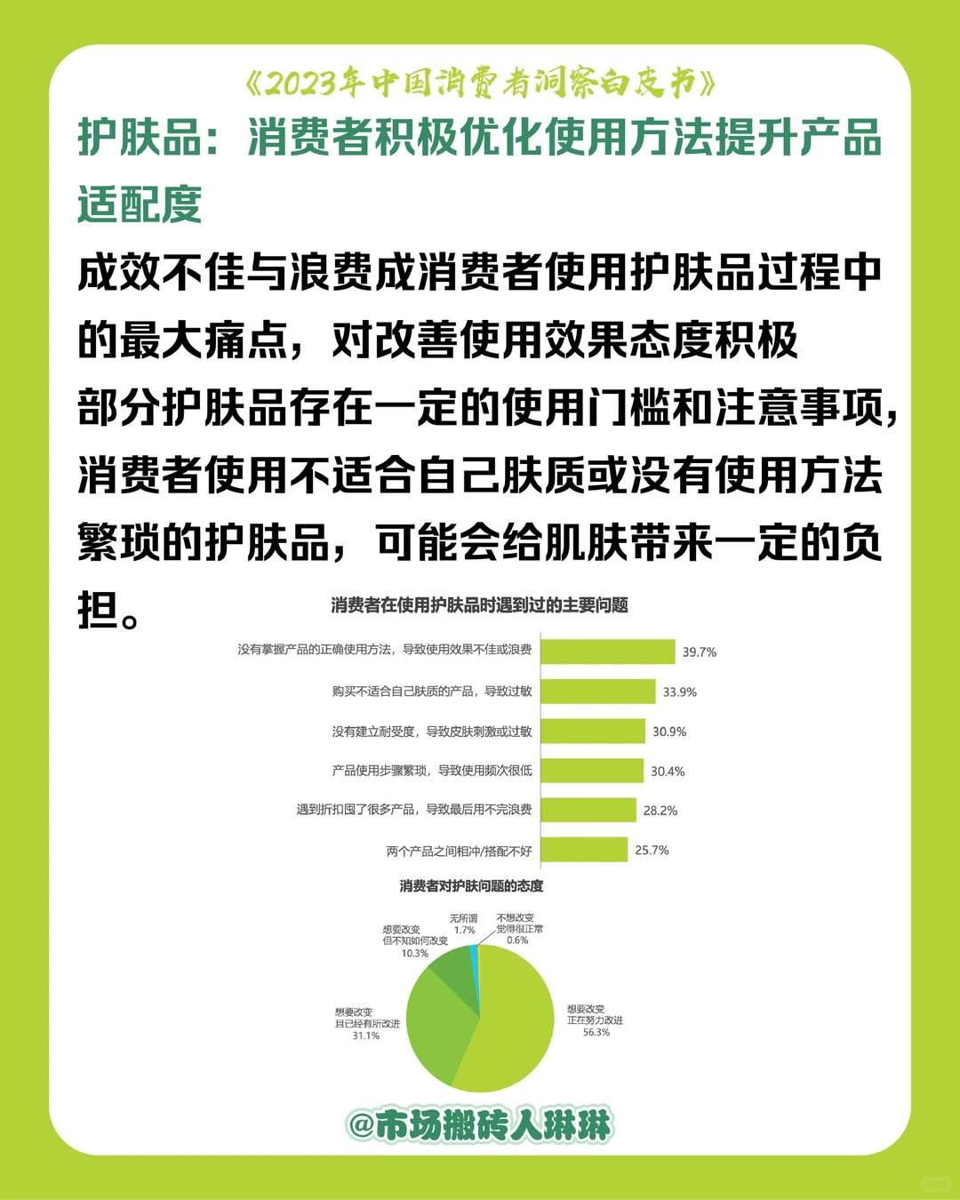人手一份⏰完整版2023中国消费者洞察白皮书