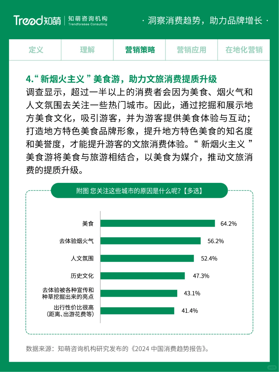 中国十大消费趋势报告 | 烟火叙事
