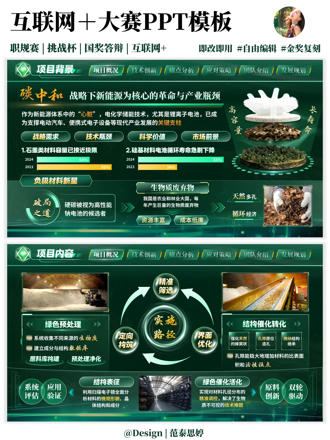 室友：不是？你就凭这获得了大创赛第一?