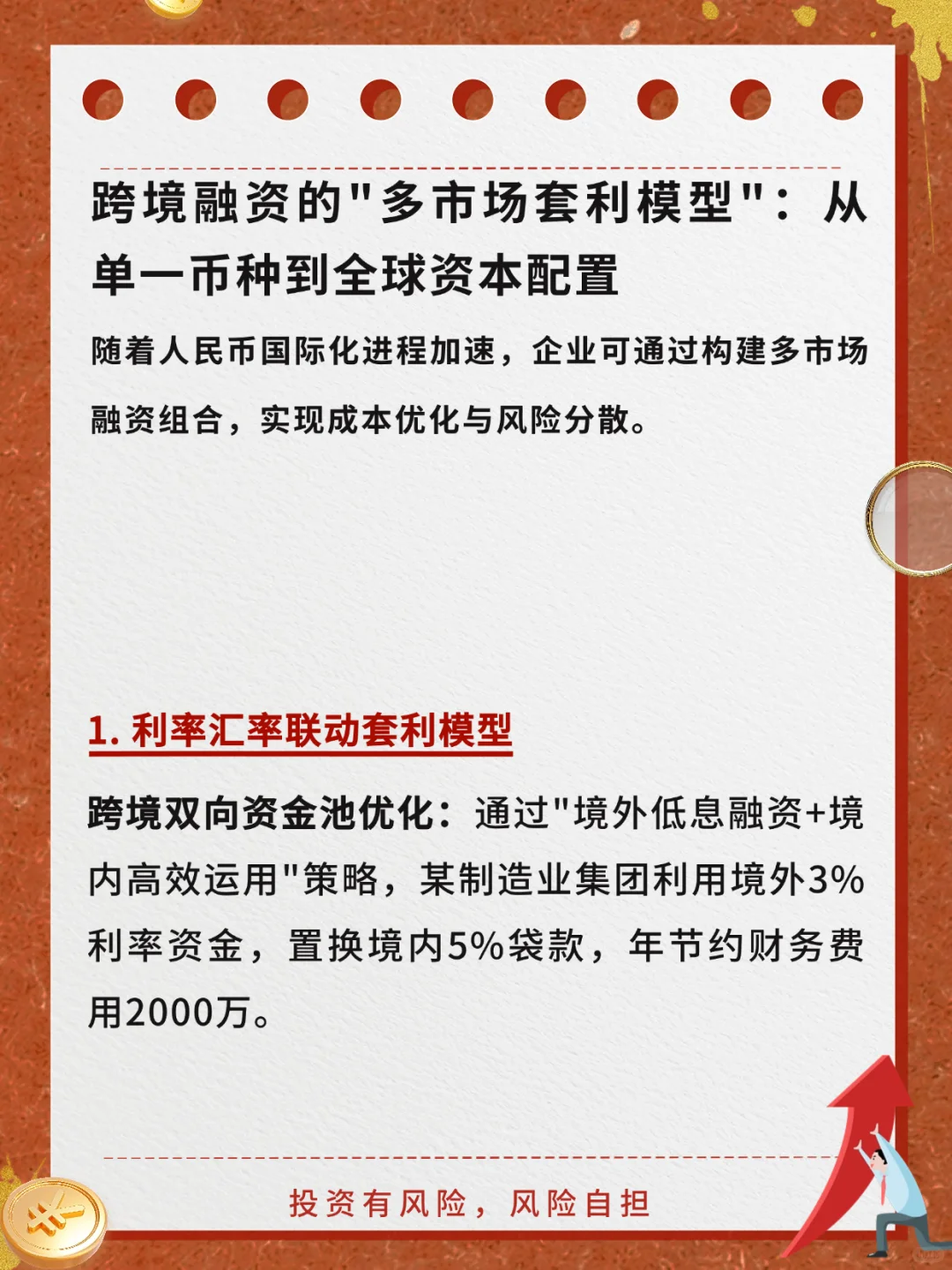 每日科普：多市场融资组合