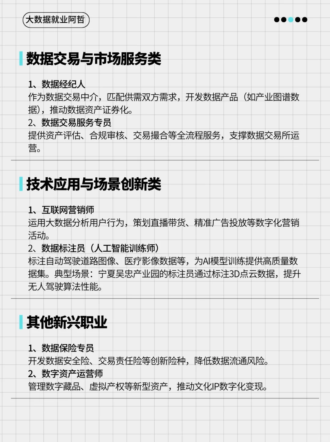 数据专业发展前景好的12个新兴岗位…