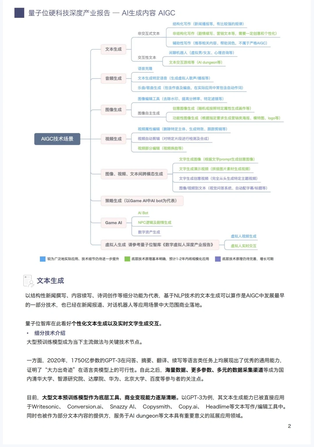 AIGC 未来的发展趋势这篇报告说明白了