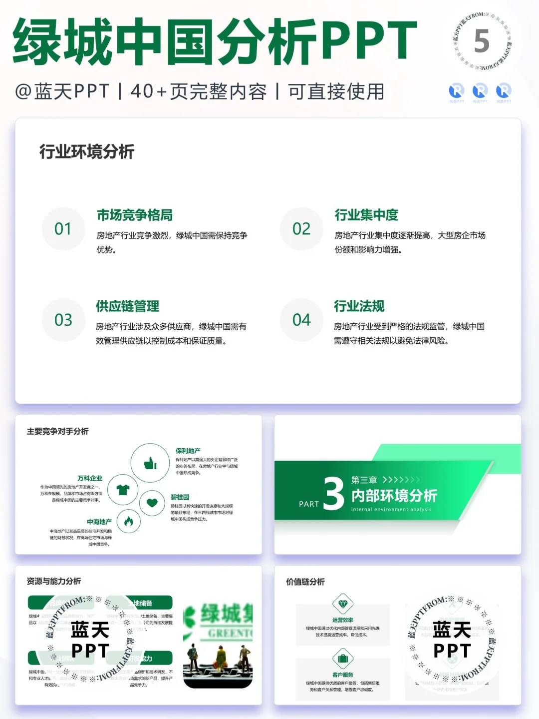 【049】绿城中国战略分析营销策略 SWOT PPT