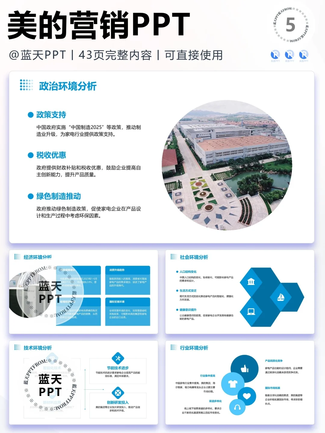 【170】美的集团-品牌简介市场营销策略PPT