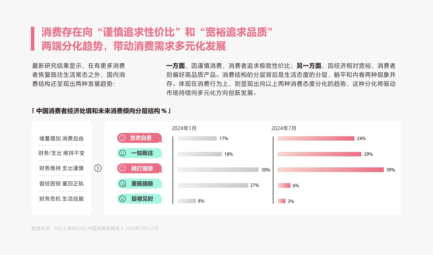 2024彩妆白皮书