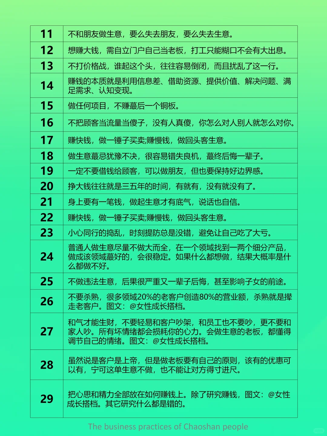 老祖宗留下来的生意经