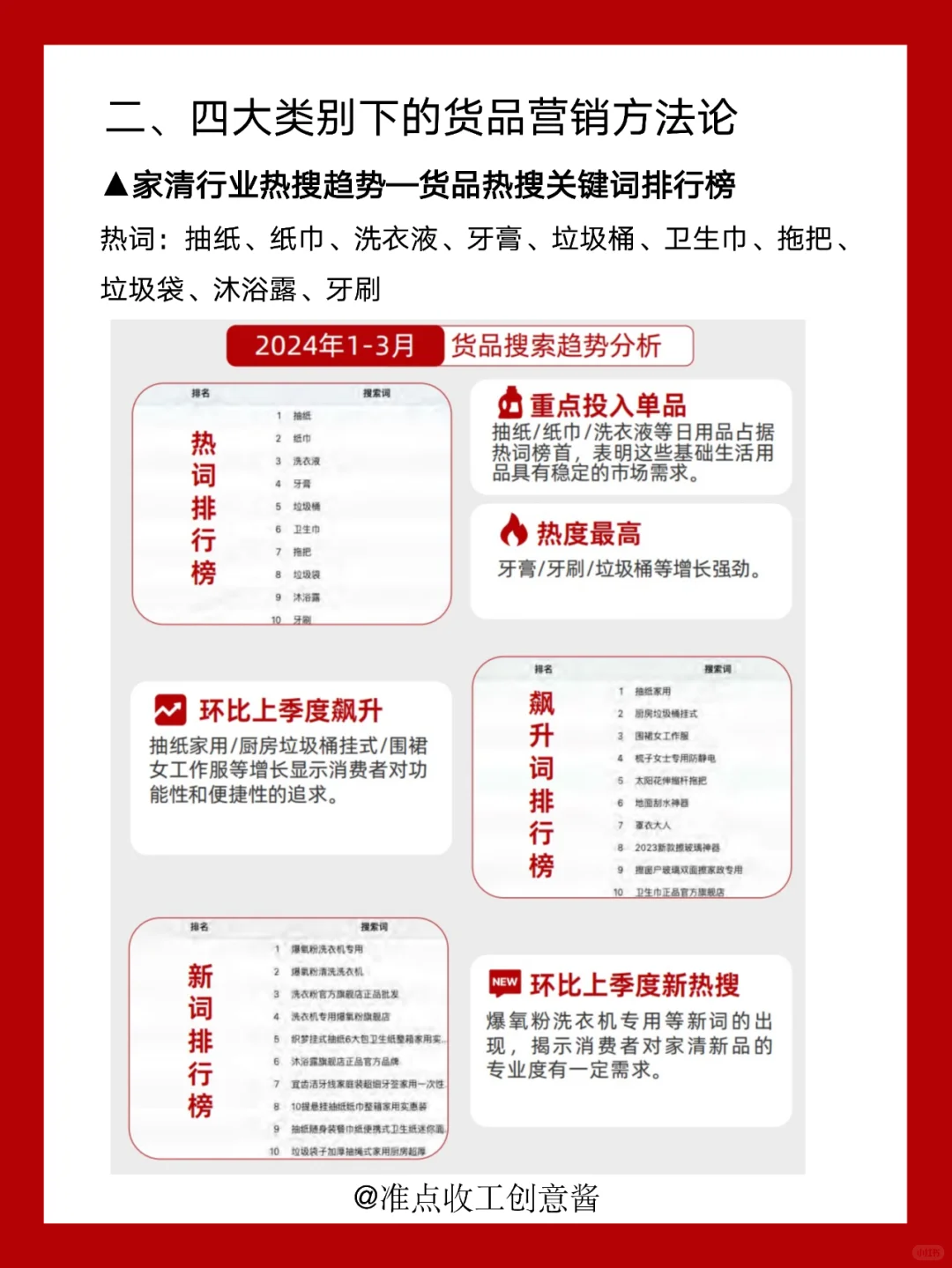 打造爆款?2025快消行业营销趋势?