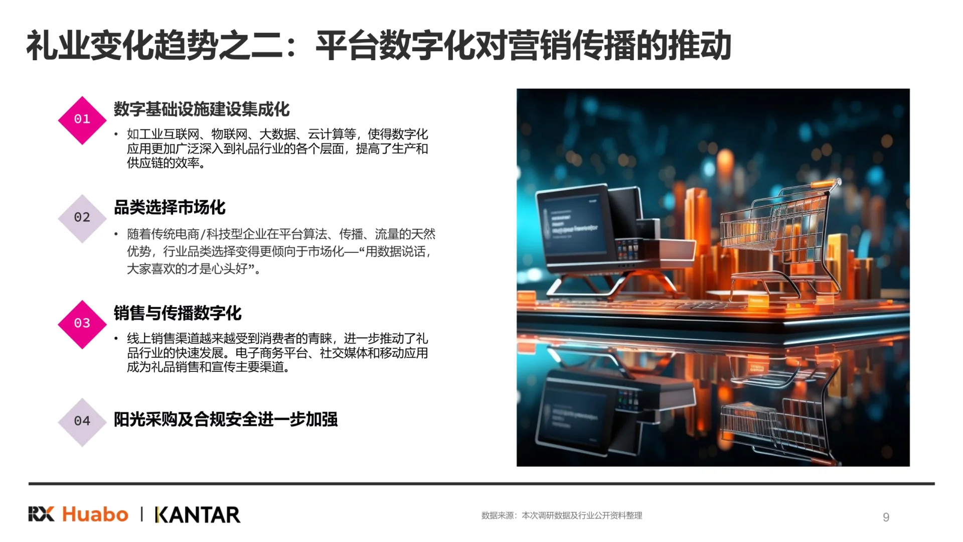 2025年中国礼品行业展望白皮书