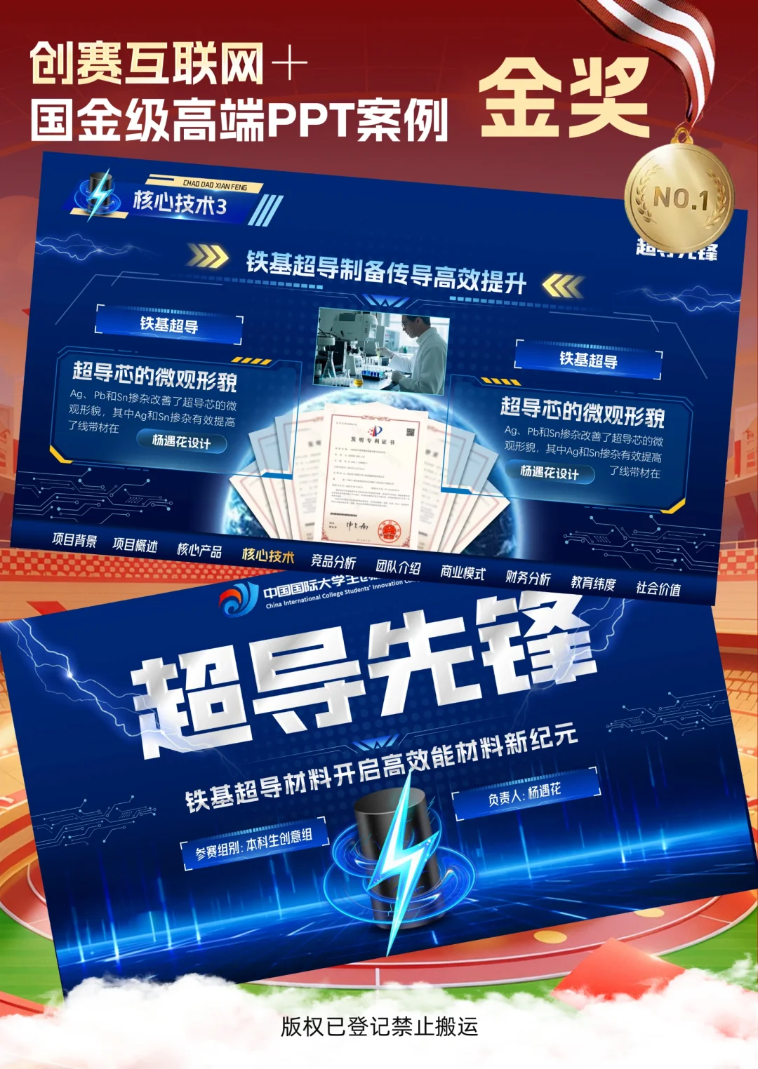 90%的团队不知道 原来核心产品业要这么做