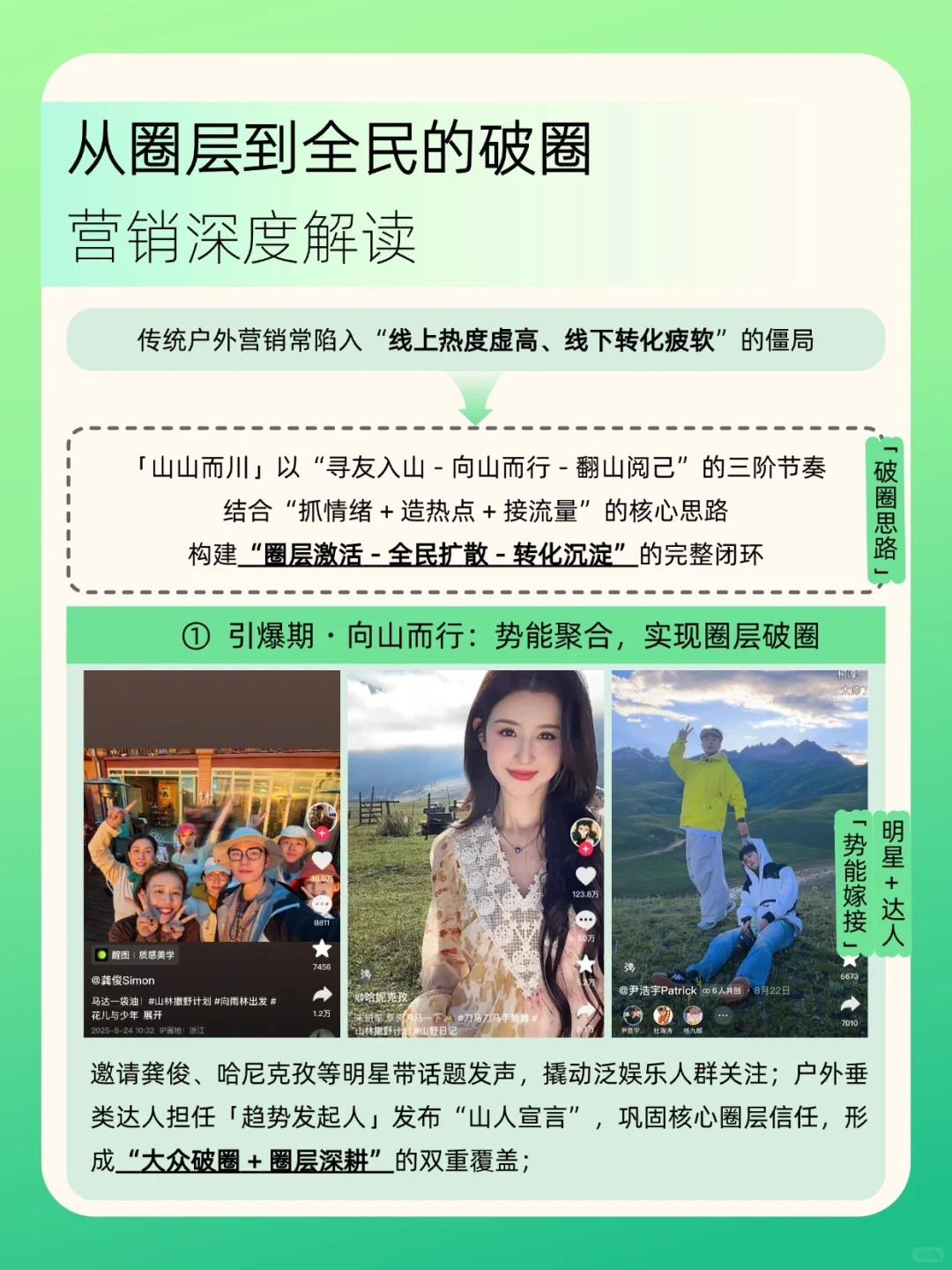 户外营销的天花板,这个案例值得学