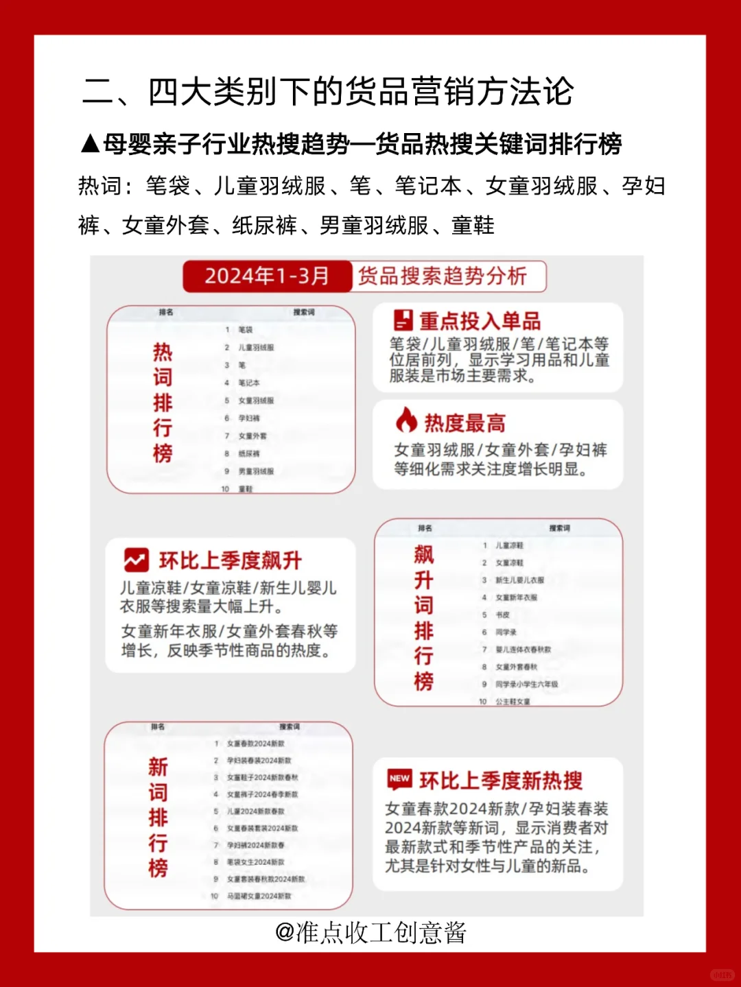 打造爆款?2025快消行业营销趋势?