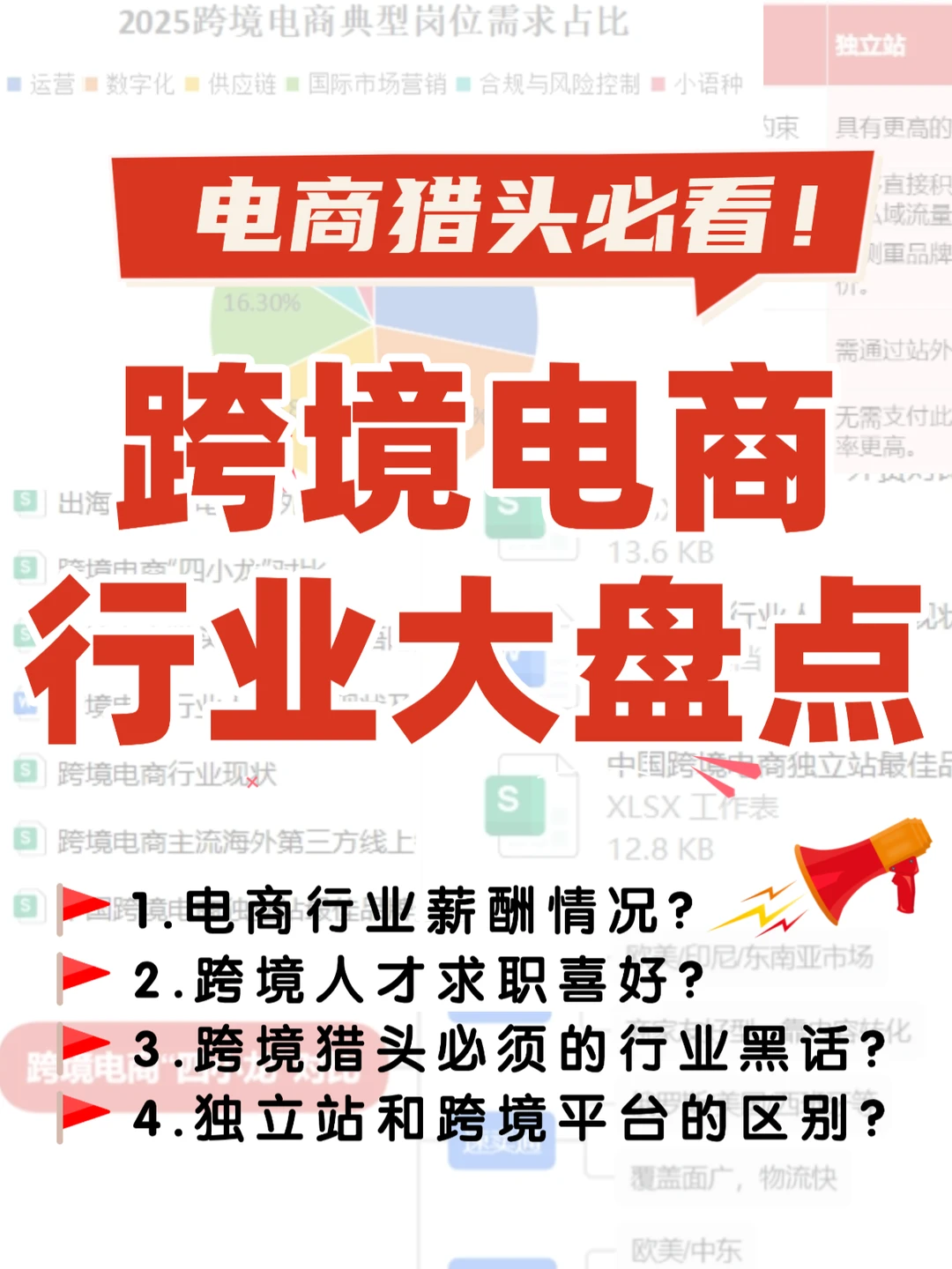 猎头专用：跨境电商行业大盘点