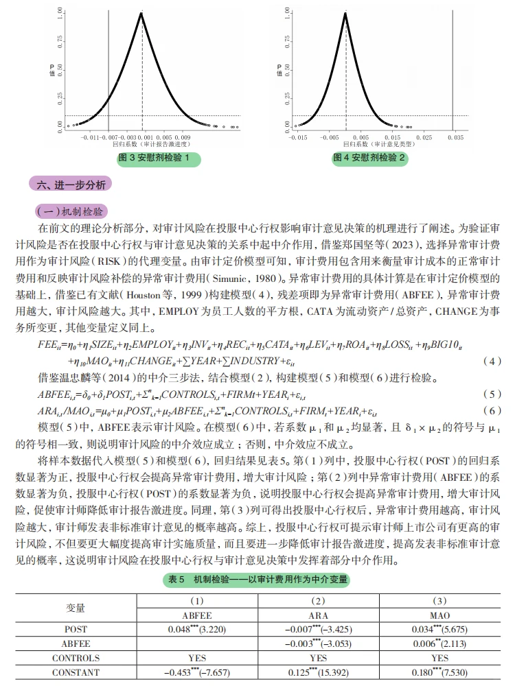 投服中心行权护小散,审计意见更谨慎!DID