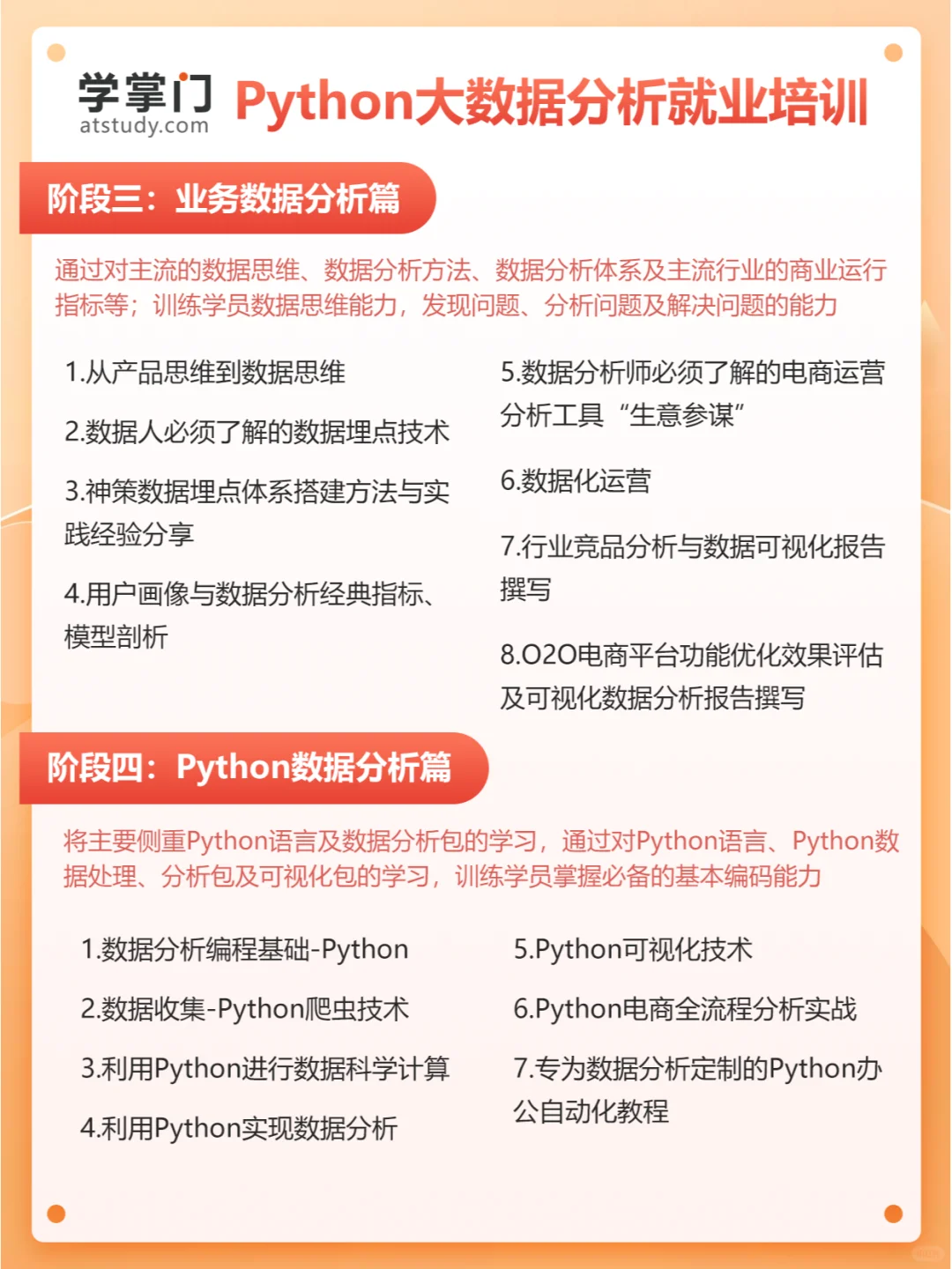 入门数据分析师需要具备哪些技能？