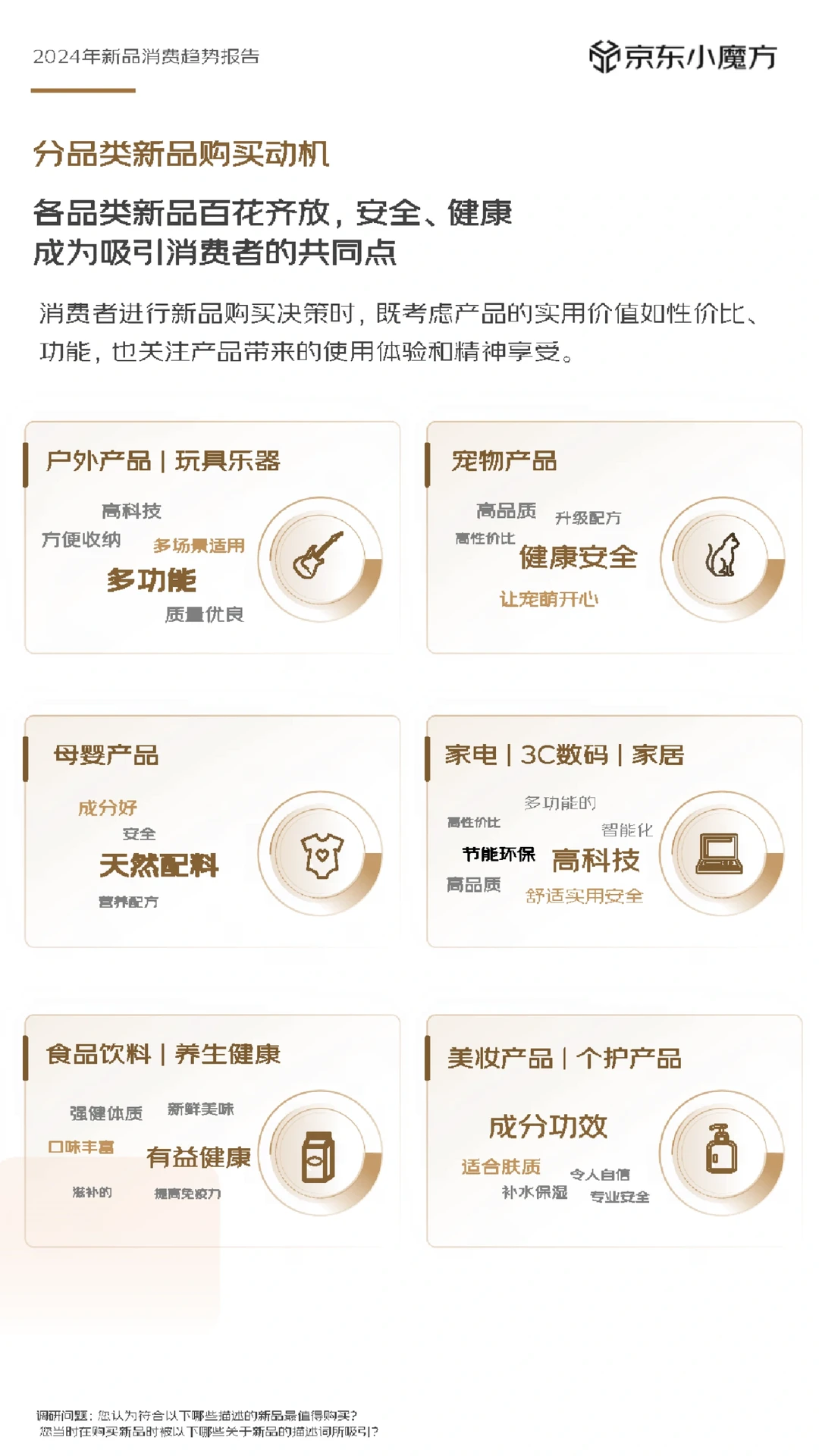 48页报告|2024年新品消费趋势报告