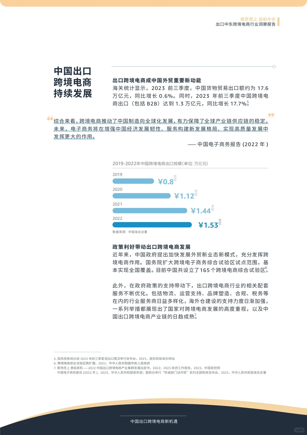 听我的准没错,明年想出海搞钱的就去这里
