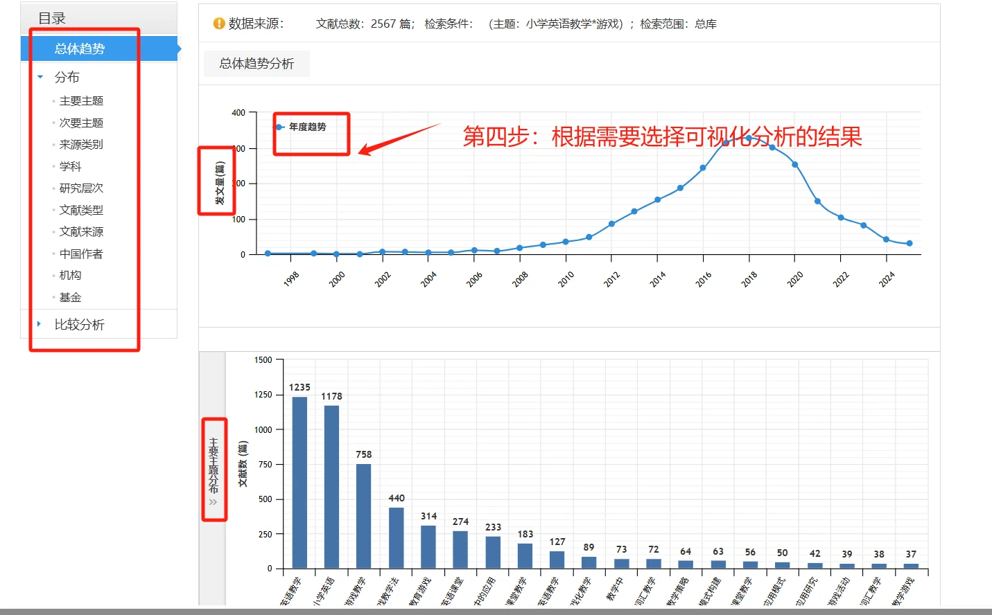 手把手教你分析知网发文趋势图