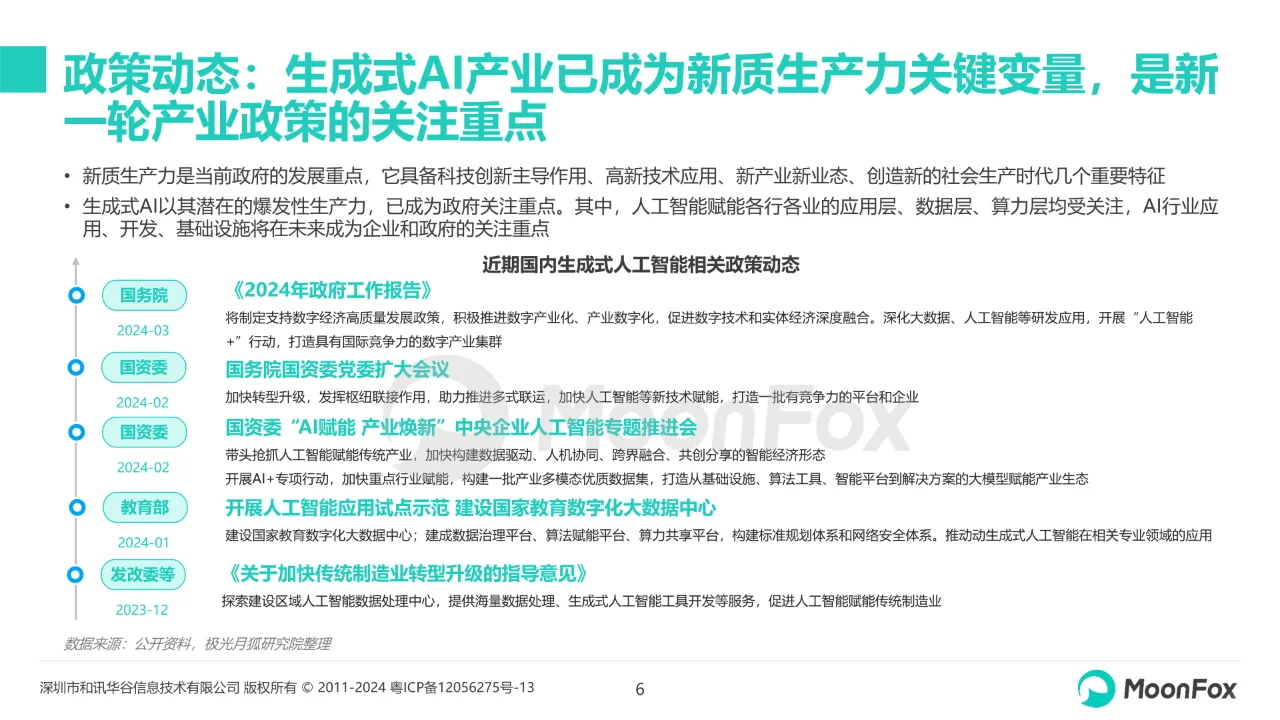 中国生成式AI行业市场热点月度分析