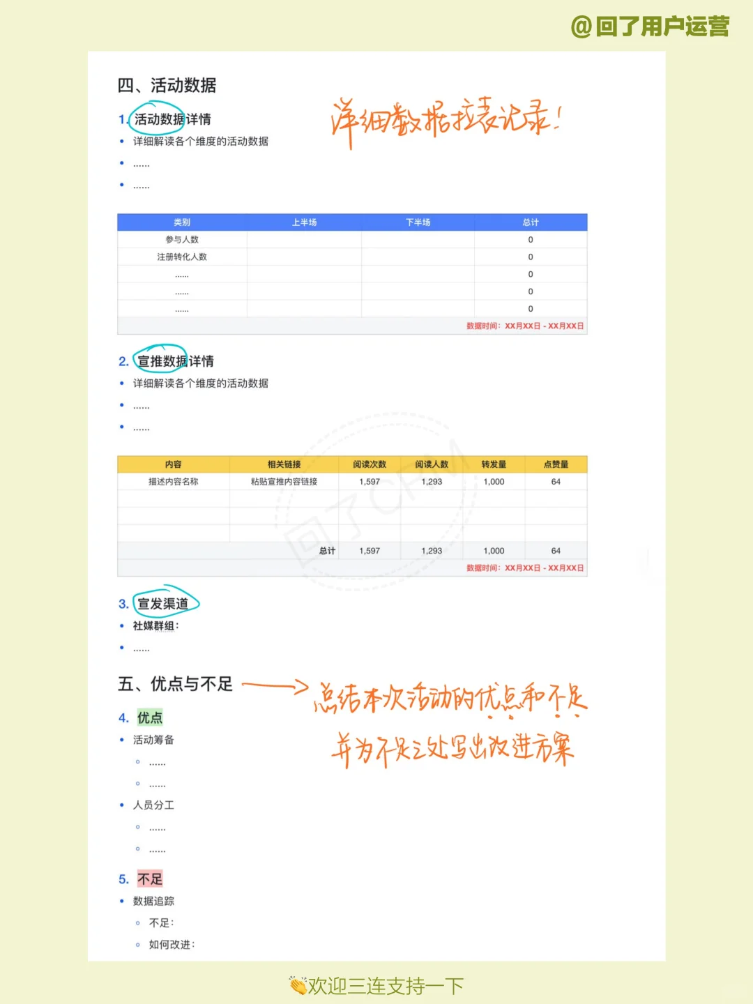 ?活动复盘实战指南｜如何提升下次活动表现