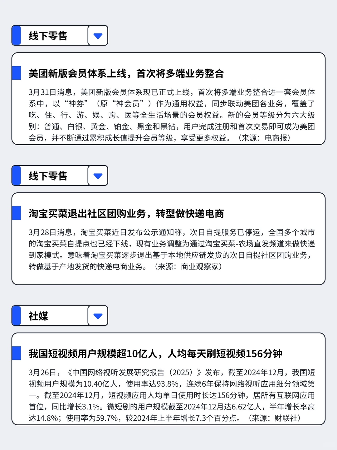 3.24-3.30丨本周快消品行业分析左滑速看