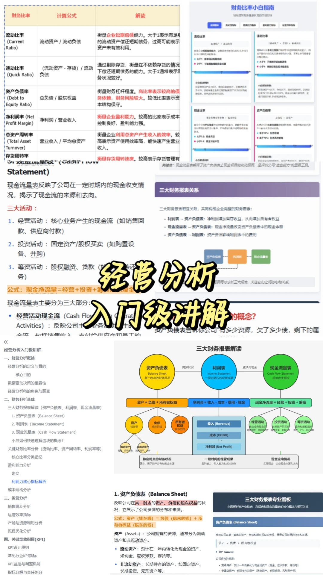 经营分析入门级讲解01