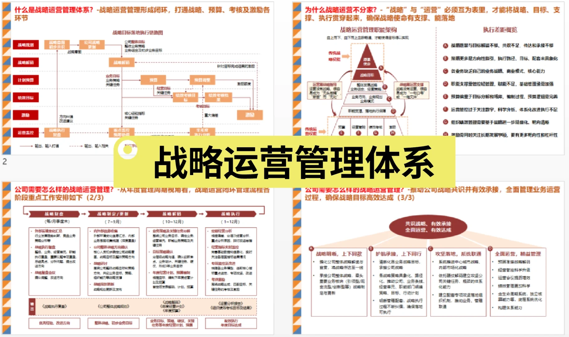 职场|战略到底有没有价值？