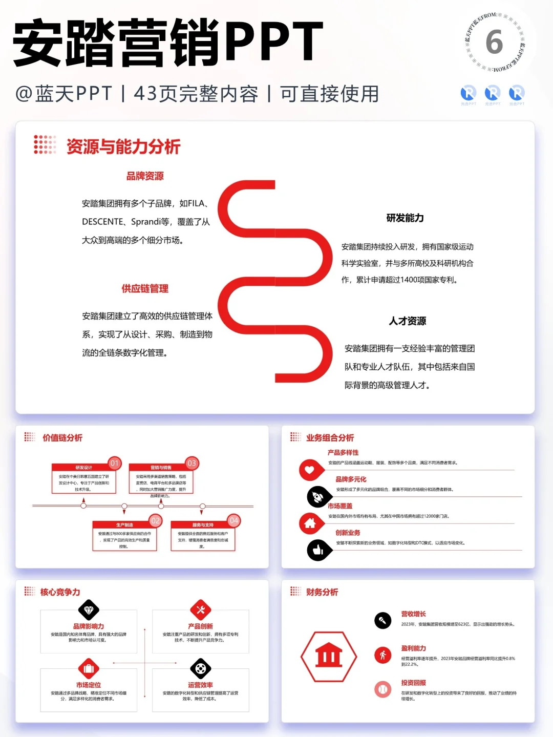 【209】安踏-品牌简介市场营销策略PPT