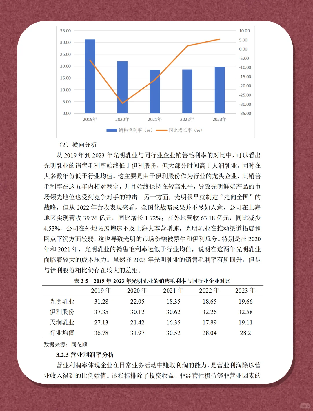 光明乳业的盈利能力分析